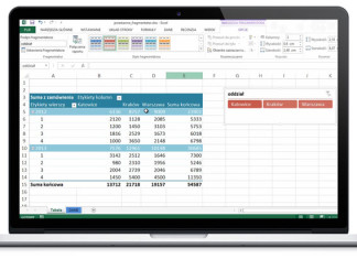 Excel tabele przestawne