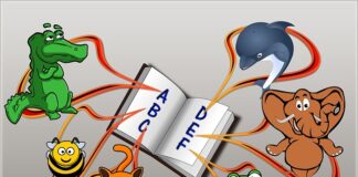 Ile kosztuje FIFA 23? Ile kosztuje FIFA 23?